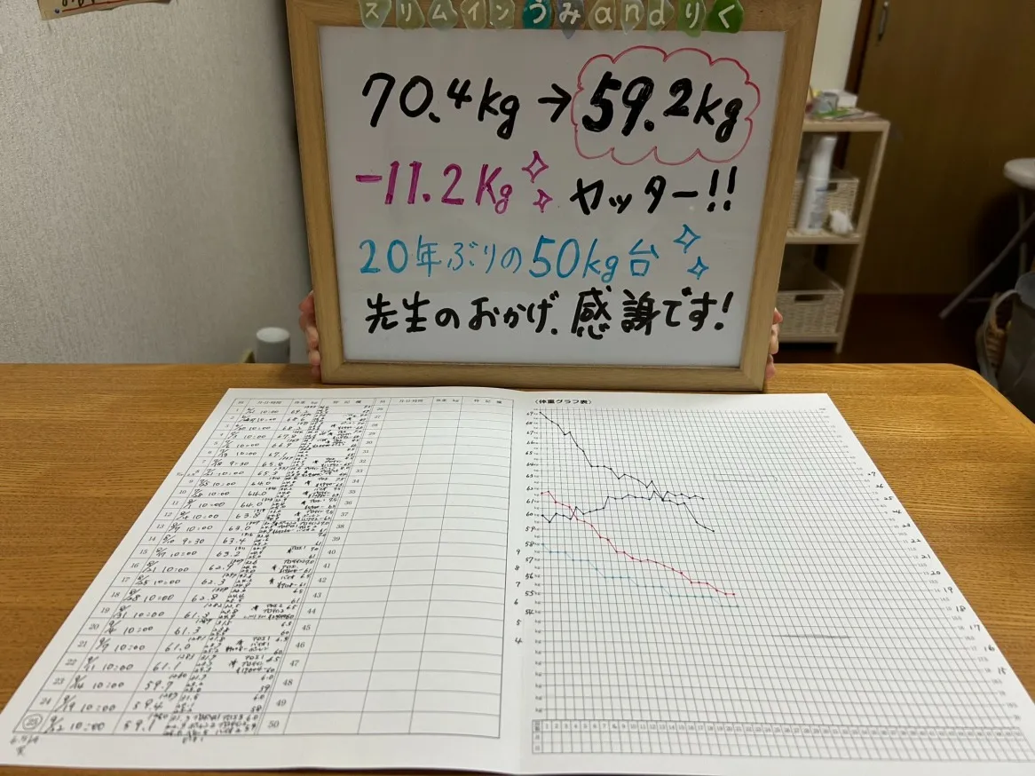 スリムイン うみandりく