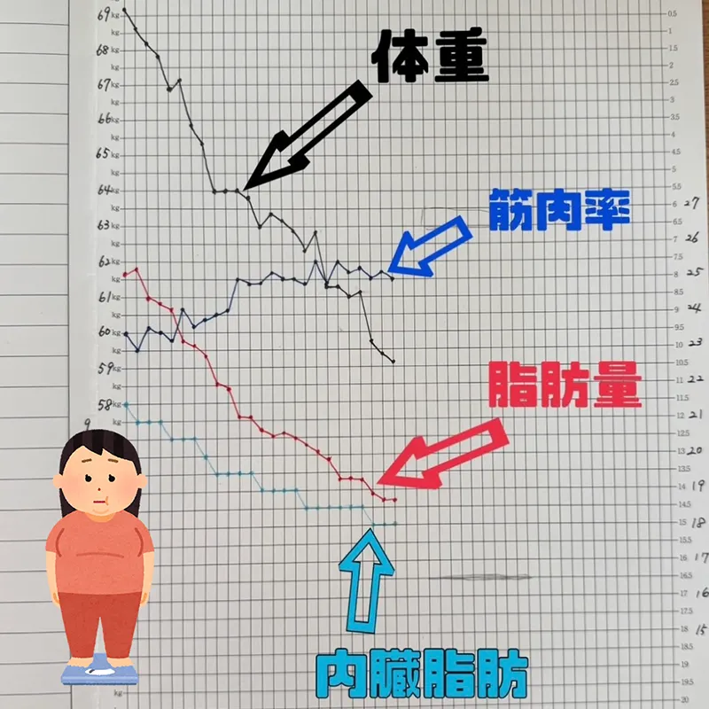 スリムイン うみandりく