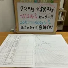 ダイエット